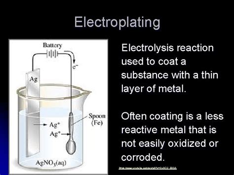 electrolytic cells electrolysis reactions nonspontaneous redox reaction