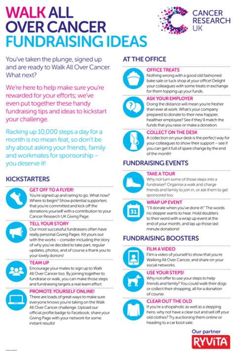 Fundraising Tools And Ideas Cancer Research Uk