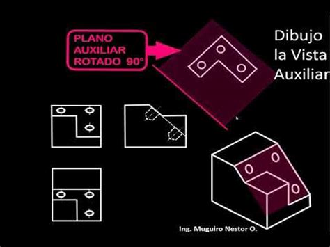 Vistas Auxiliares Parte I Youtube