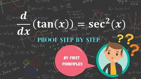 Derivative Of Tanx By First Principles Youtube