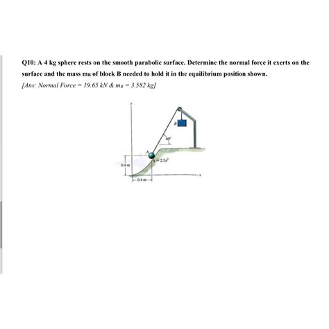 Solved Q10 A 4kg ﻿sphere Rests On The Smooth Parabolic