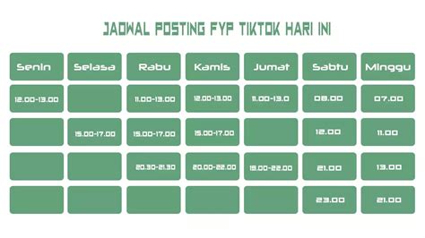 Jam Dan Jadwal Fyp Tiktok Hari Ini Lokerpintar Id