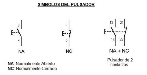 Equipos De Protecci N Control Y Maniobra