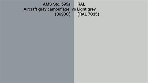 AMS Std 595a Aircraft Gray Camouflage 36300 Vs RAL Light Grey RAL