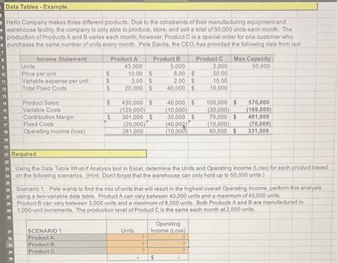 Data Tables Step-by-Step Tutorial: Data Tables are | Chegg.com