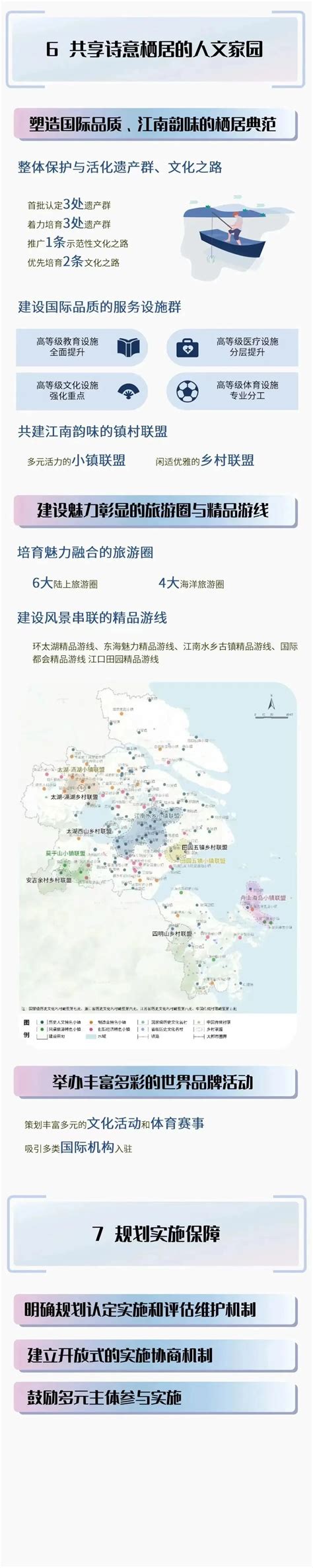 上海大都市圈空间协同规划发布了来看看你家在哪里房产资讯房天下