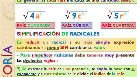 Simplificaci N De Radicales Parte Youtube