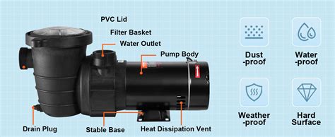 VEVOR Swimming Pool Pump 1 5 HP 115 V 1100 W Single Speed Pump For In