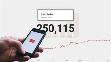 5 Cara Melihat Subscriber Di YouTube Serta Tips Menambahnya