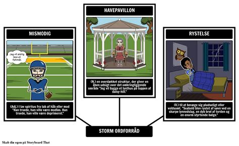 Storm Ordforr D Storyboard By Da Examples