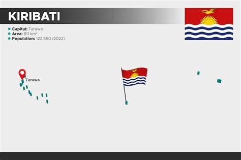 Premium Vector | Kiribati isometric 3d illustration map flag capital ...