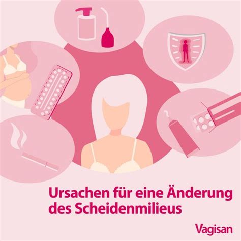 Bakterielle Vaginose Symptome Und Behandlung Vagisan