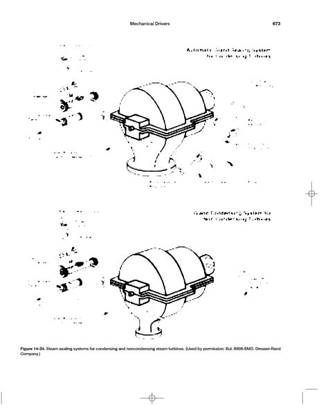 Turbines, steam seals - Big Chemical Encyclopedia