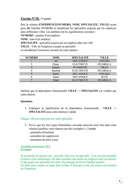 Solution Corrig Examen Bd Studypool