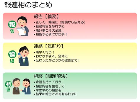 ビジネスの基本！報・連・相のコツとポイントについて【ビジネス講座】 就労移行支援事業所リンクス