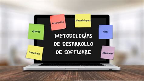 Metodologías De Desarrollo De Software By Jcarlos Vilchez On Prezi