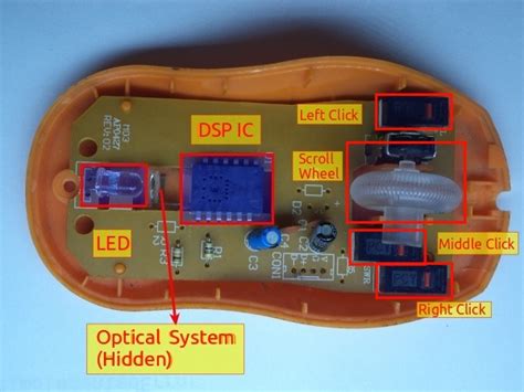 Parts Of An Optical Mouse