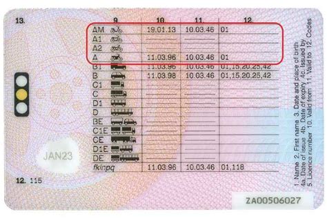 full motorbike licence reviewmotorsco
