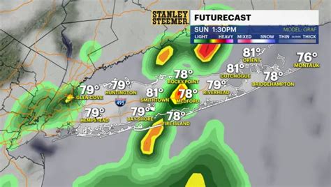 WEATHER TO WATCH: Isolated storms across Long Island for Sunday