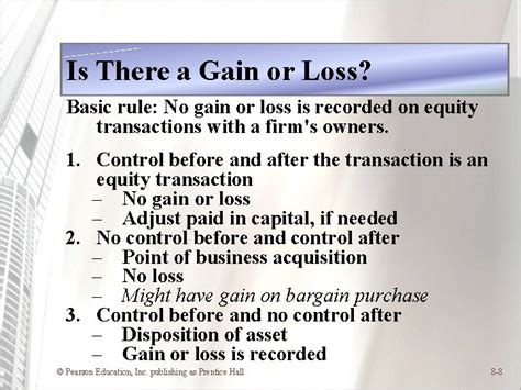 Chapter Consolidations Changes In Ownership Interests By