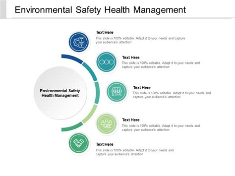 Environmental Safety Health Management Ppt Powerpoint Presentation