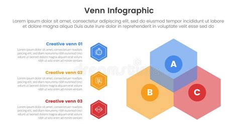 Venn Diagram Stock Illustrations Venn Diagram Stock