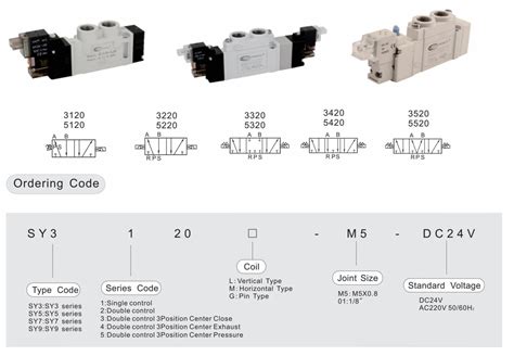 SY Series Solenoid Valve Buy Pneumatic Control Valve Directional