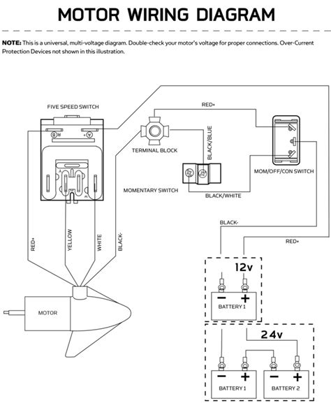 Minn Kota Trolling Motor Wiring