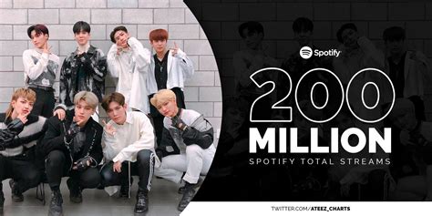 ATEEZ Charts On Twitter ATEEZofficial Has Now Surpassed 200