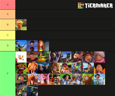 The Lorax Characters (Movie) Tier List (Community Rankings) - TierMaker