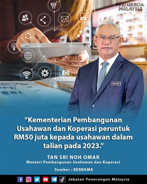 KEMENTERIAN PEMBANGUNAN USAHAWAN DAN KOPERASI PERUNTUK RM50 JUTA KEPADA