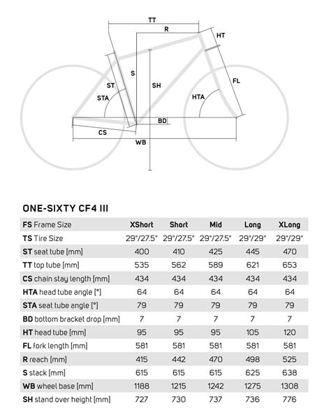 Merida Um Frame Sizes Infoupdate Org