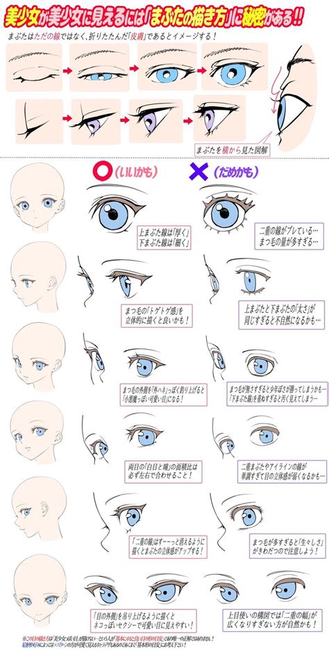 An Anime Characters Eye Chart With Instructions For How To Draw The