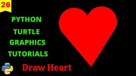 Draw Heart Shape In Python Turtle Python Turtle Graphics Tutorial26