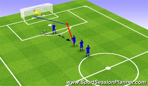 Football/Soccer: Shooting (Functional: Striker, Academy Sessions)