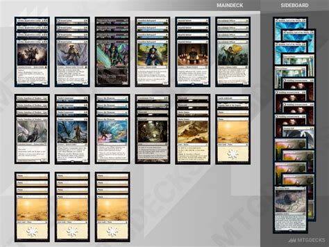 Arena Explorer Mono White Humans Deck By Gonshu MTG DECKS