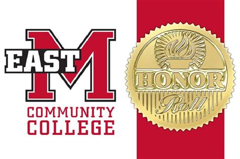 Fall 2022 Semester Honor Roll List Released