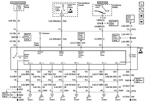 Schematic John Deere Delco Radio Wiring Diagram John Deere D