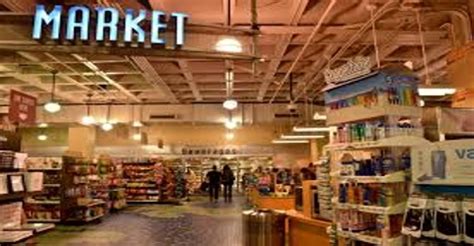 market qs study