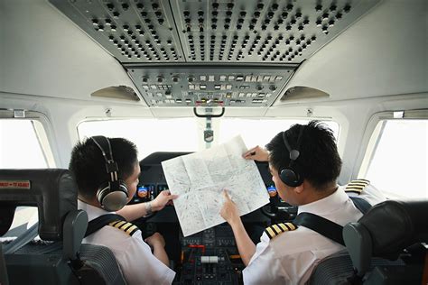 Magnetic Heading In Aviation Pilotinstitute