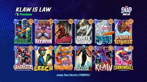 Klaw Is Law By Prashaun Marvel Snap Decks Snapfan