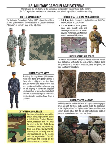 Usmilitary Camouflagepatterns Pdf Ornaments Uniformed Services Of