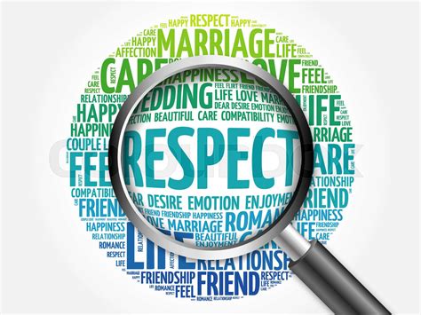 Respect Word Cloud With Magnifying Glass Stock Image Colourbox