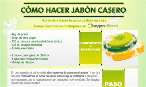 Infograf A C Mo Hacer Jab N En Casa Hogarmania Jabones Jab N