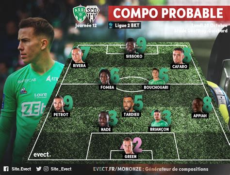 La Compo Probable De L Asse Face Angers