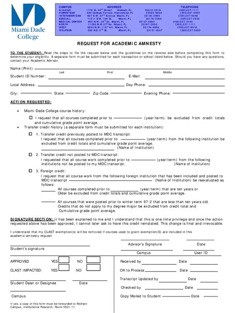 Fillable Online Guidelines For Academic Amnesty Fax Email Print Pdffiller