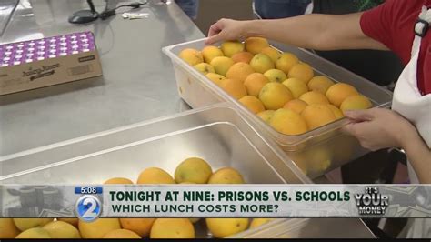 School Lunch Vs Prison Food