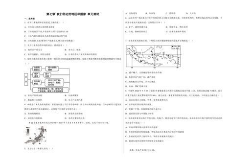 第七章我们邻近的地区和国家单元测试（含解析）人教版地理七年级下册21世纪教育网 二一教育