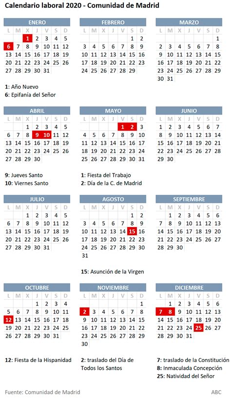 Calendario Laboral Comunidad Madrid 2025 Cati Blakelee