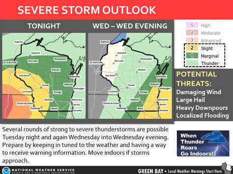 Update Severe Thunderstorm Warning Canceled Kaukauna Community News